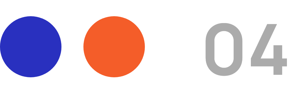 Testing & Optimization